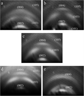 Study on Preparation and Properties of InN Films on Self-Supporting Diamond Substrates Under Different Nitrogen Flows